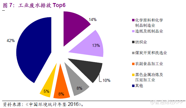 “美丽中国”的环保红利:北控水务(00371)和光大绿环(01257)的好日子|美丽中国|光大|钢铁_新浪财经_新浪网