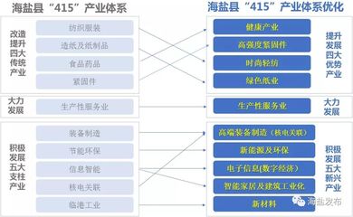 香港一大报竟用整版夸海盐!这份特别报道值得海盐人自豪